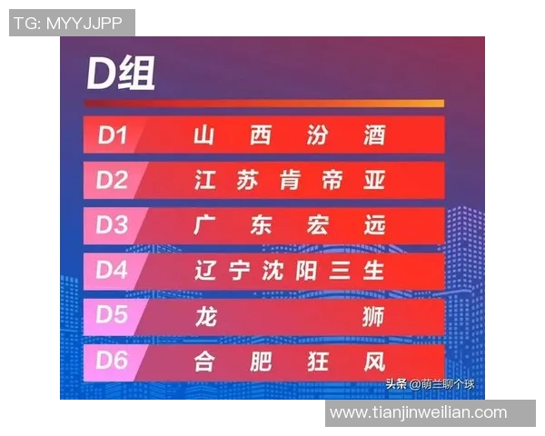 新赛季CBA赛程第二阶段揭晓，辽宁队排名第一欲称霸
